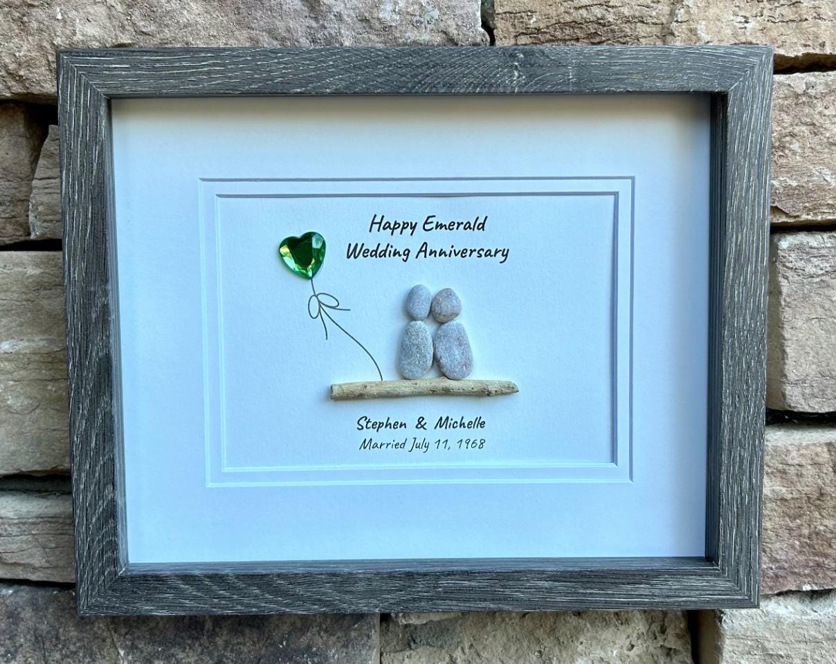Custom Anniversary Art - Personalized Gift For Any Year (1st, 2nd 3rd, 4th, 5th, 6th, 7th, 8th, 9th...25th, 35th, 45th, 55th, 65th, etc.)