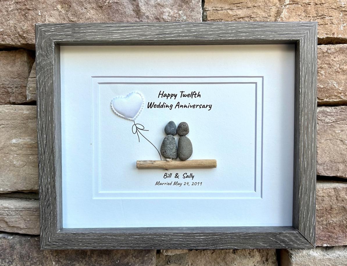 Custom Anniversary Art - Personalized Gift For Any Year (1st, 2nd 3rd, 4th, 5th, 6th, 7th, 8th, 9th...25th, 35th, 45th, 55th, 65th, etc.)