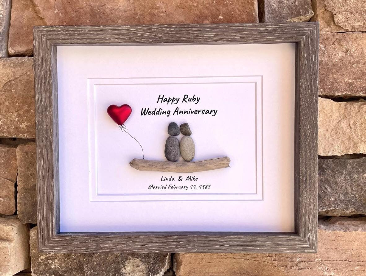 Custom Anniversary Art - Personalized Gift For Any Year (1st, 2nd 3rd, 4th, 5th, 6th, 7th, 8th, 9th...25th, 35th, 45th, 55th, 65th, etc.)